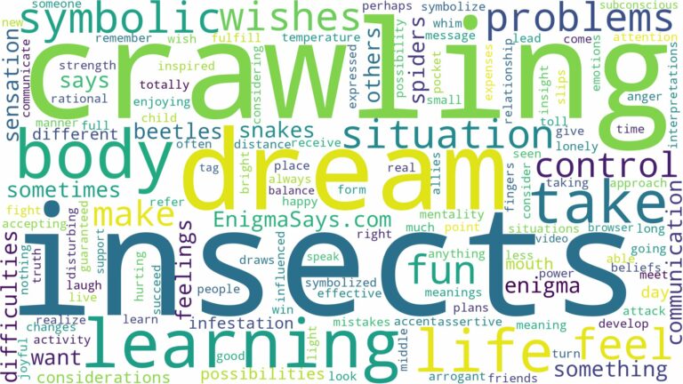 dreams about insects crawling on you and related dreams with their meanings in a word cloud