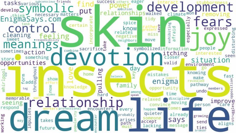 dreams about insects under skin and related dreams with their meanings in a word cloud