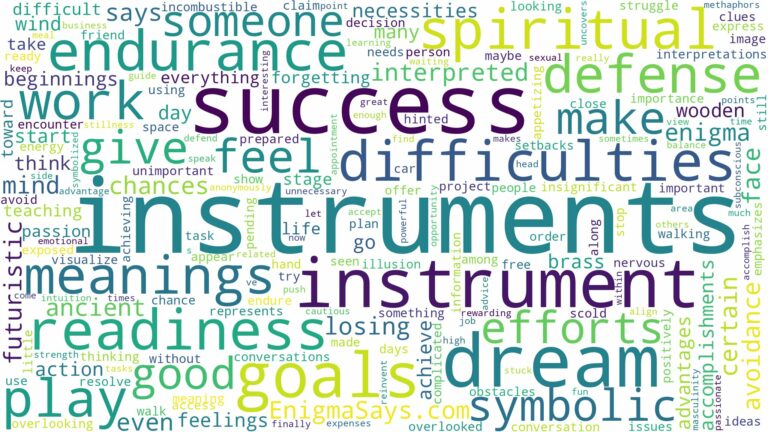 dreams about instruments and related dreams with their meanings in a word cloud