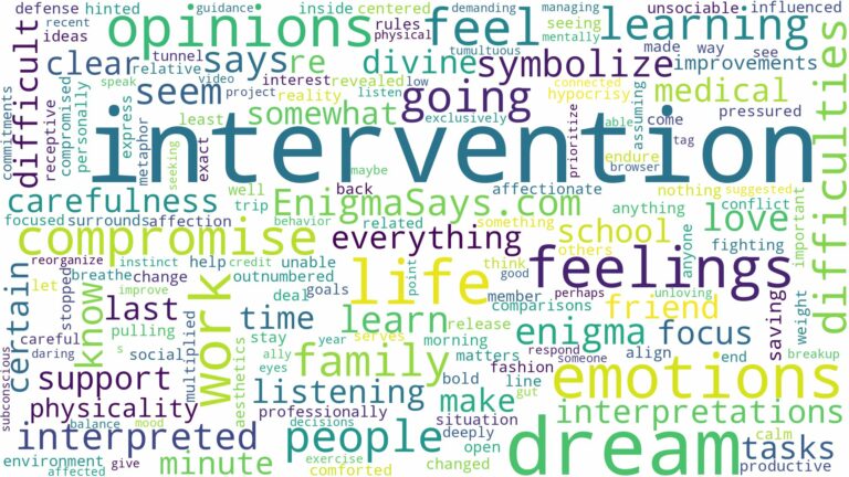 dream about intervention and related dreams with their meanings in a word cloud