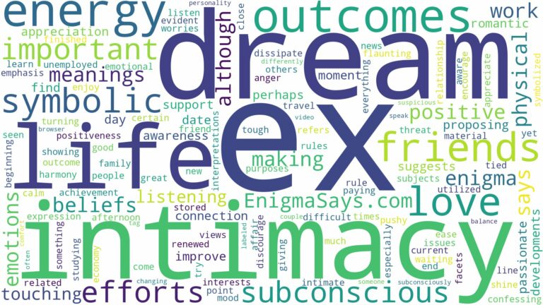 dream about intimacy with ex and related dreams with their meanings in a word cloud