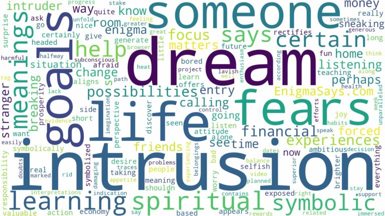 dream about intrusion and related dreams with their meanings in a word cloud
