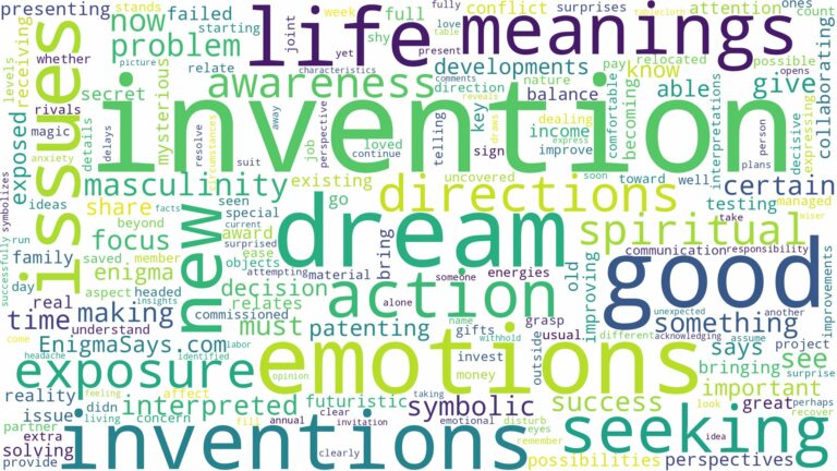 dreams about inventions and related dreams with their meanings in a word cloud