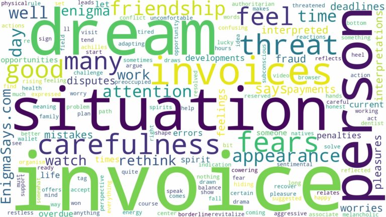 dreams about invoices and related dreams with their meanings in a word cloud