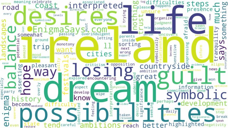 dream about ireland and related dreams with their meanings in a word cloud