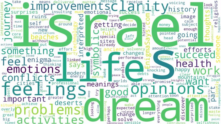 dream about israel and related dreams with their meanings in a word cloud