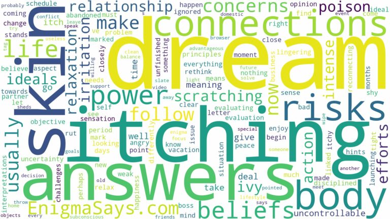 dream of itching body and related dreams with their meanings in a word cloud