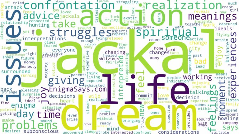 dream about jackal and related dreams with their meanings in a word cloud
