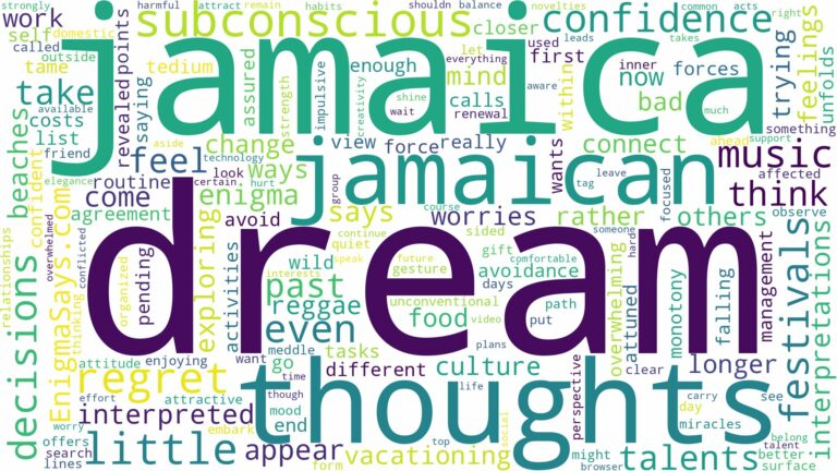 dream about jamaica and related dreams with their meanings in a word cloud