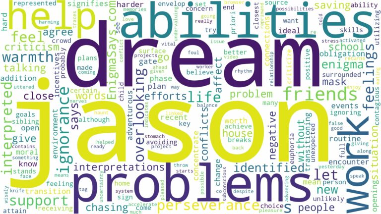 dream about jason and related dreams with their meanings in a word cloud