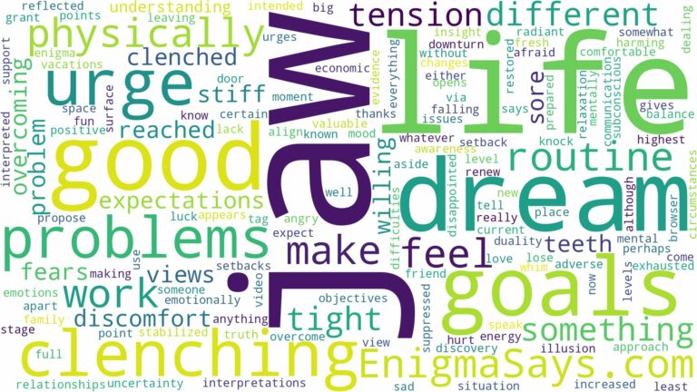 dreaming of jaw clenching and related dreams with their meanings in a word cloud