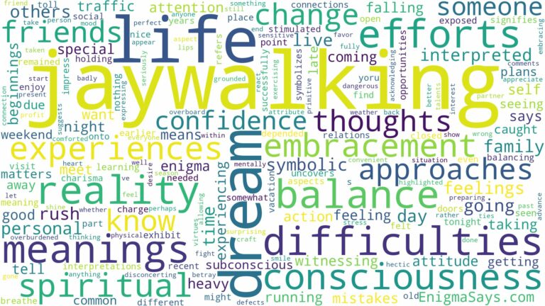 dream of jaywalking and related dreams with their meanings in a word cloud