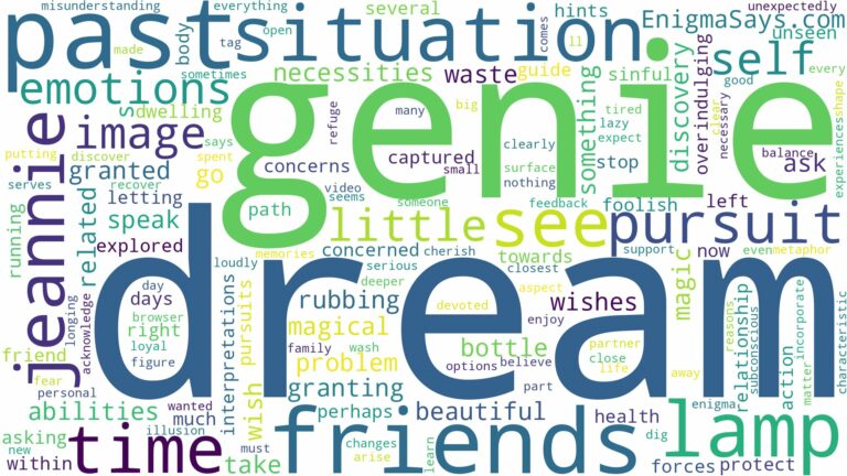 dream about jeannie and related dreams with their meanings in a word cloud