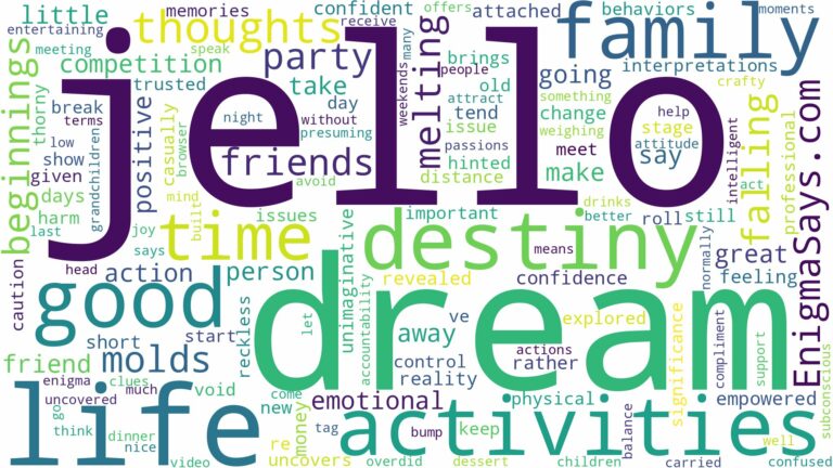 dream about jello and related dreams with their meanings in a word cloud