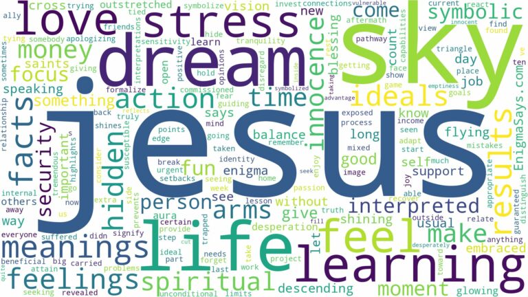 dreams about jesus in the sky and related dreams with their meanings in a word cloud