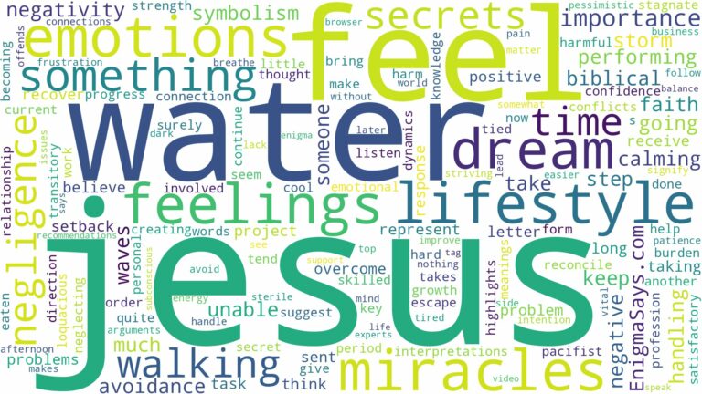 dreams about jesus walking on water and related dreams with their meanings in a word cloud