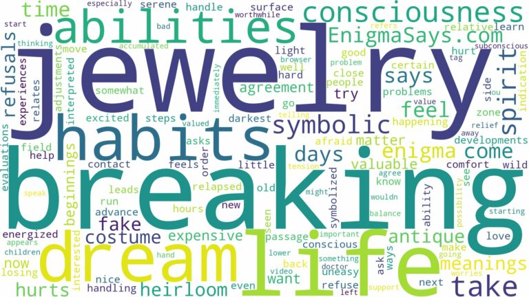 dreaming of jewelry breaking and related dreams with their meanings in a word cloud