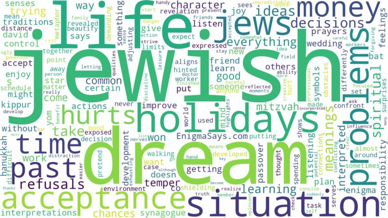 dreams about jews and related dreams with their meanings in a word cloud