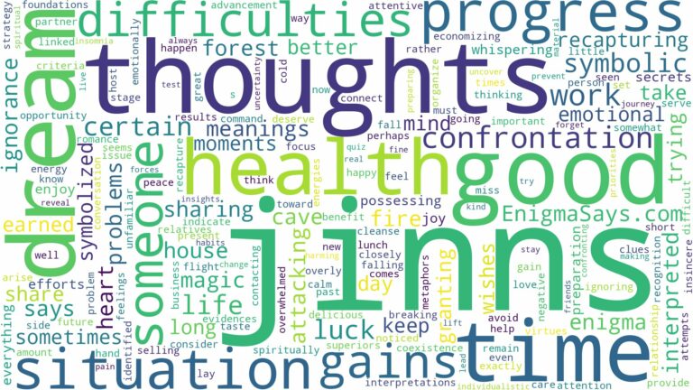 dreams about jinns and related dreams with their meanings in a word cloud