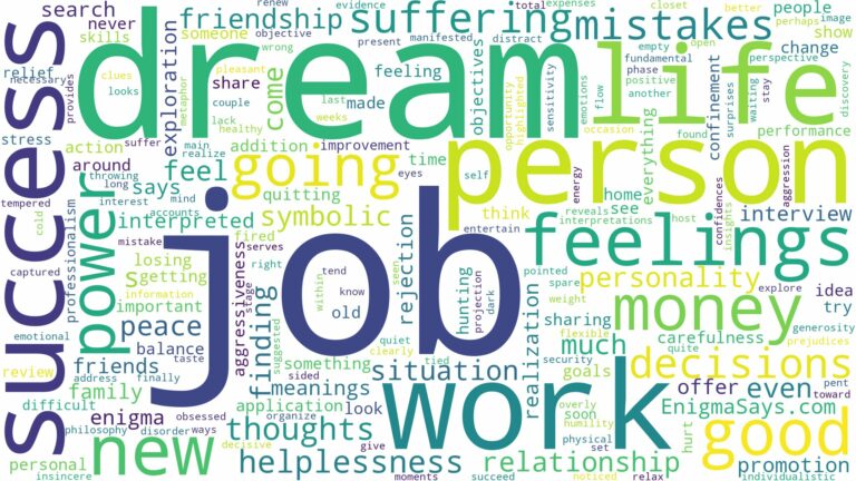 dream about job and related dreams with their meanings in a word cloud