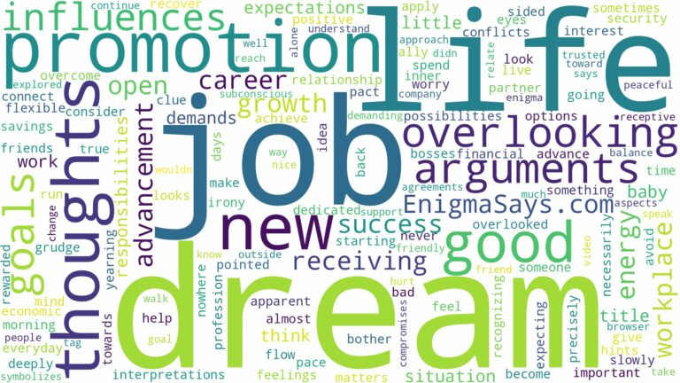 dream about job promotion and related dreams with their meanings in a word cloud