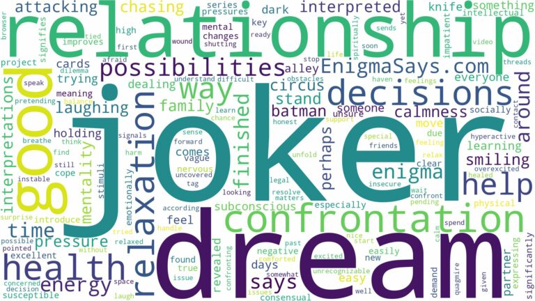 dream about joker and related dreams with their meanings in a word cloud