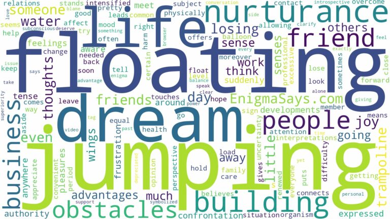 dream of jumping and floating and related dreams with their meanings in a word cloud