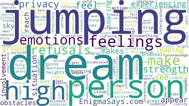 dream of jumping high and related dreams with their meanings in a word cloud