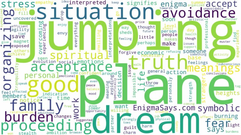 dream of jumping off a plane and related dreams with their meanings in a word cloud