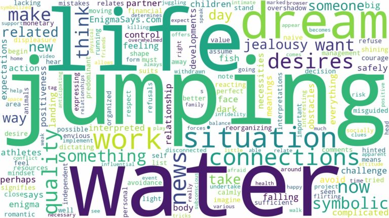 dreaming of jumping over water and related dreams with their meanings in a word cloud