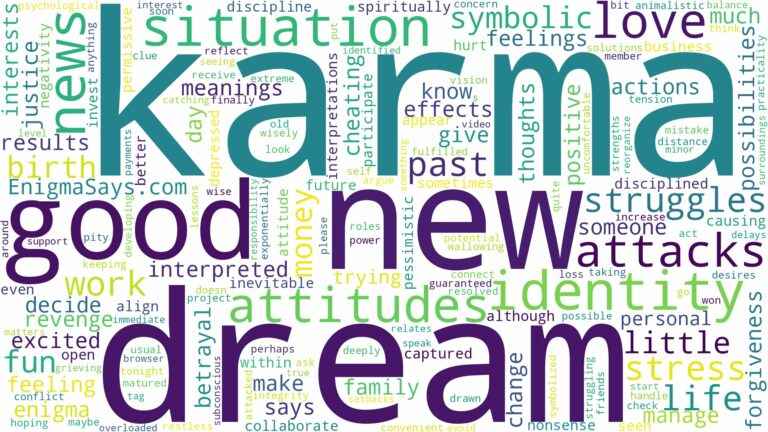 dream about karma and related dreams with their meanings in a word cloud