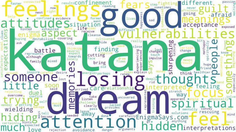 dream about katana and related dreams with their meanings in a word cloud