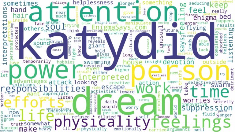 dream about katydid and related dreams with their meanings in a word cloud