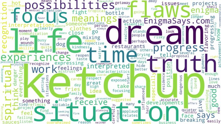 dream about ketchup and related dreams with their meanings in a word cloud