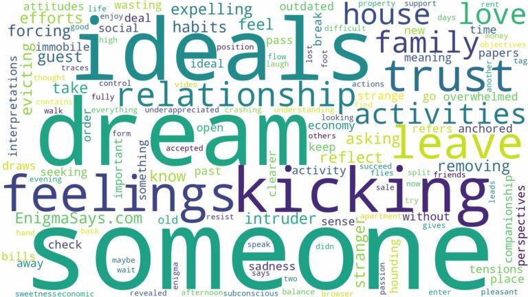 dreaming of kicking someone out of your house and related dreams with their meanings in a word cloud