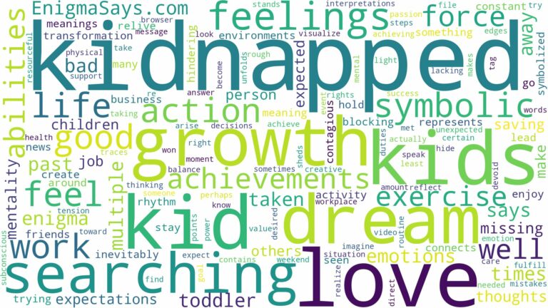dreaming about kid being kidnapped and related dreams with their meanings in a word cloud