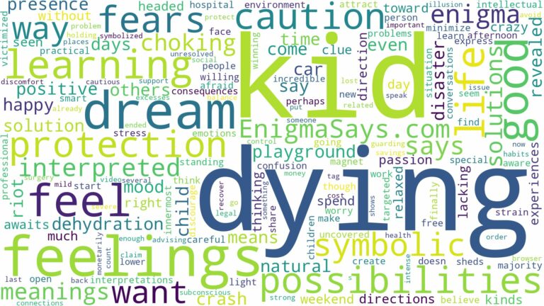 dreaming of kid dying and related dreams with their meanings in a word cloud
