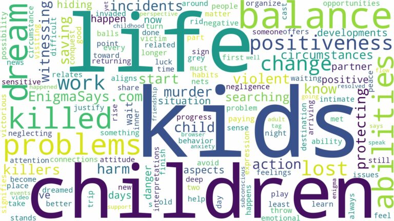dreams about kids being killed and related dreams with their meanings in a word cloud