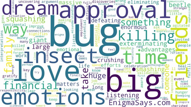 dreaming of killing a big bug and related dreams with their meanings in a word cloud