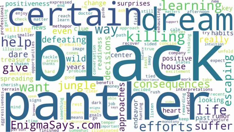 dreaming of killing a black panther and related dreams with their meanings in a word cloud
