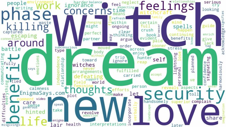 dream of killing a witch and related dreams with their meanings in a word cloud