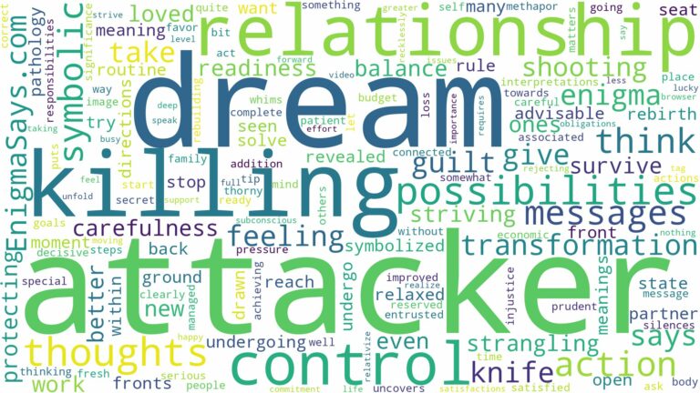 dream of killing an attacker and related dreams with their meanings in a word cloud