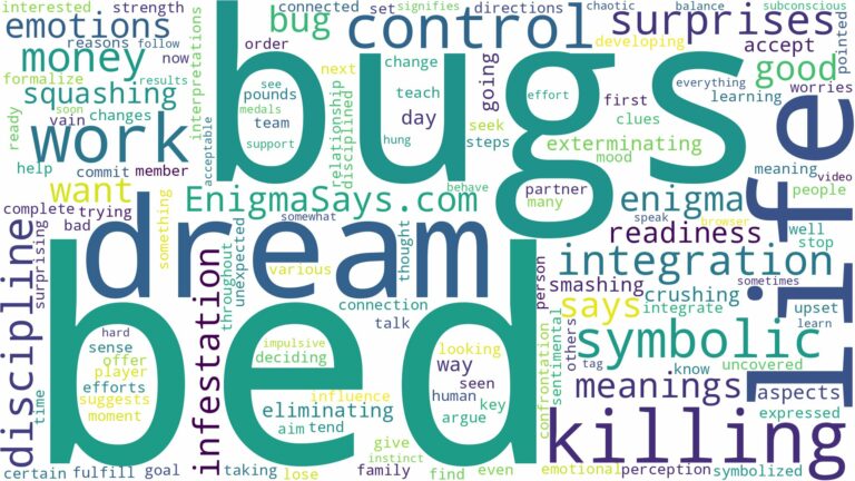 dreaming of killing bed bugs and related dreams with their meanings in a word cloud