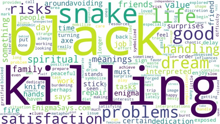 dreaming of killing black snake and related dreams with their meanings in a word cloud