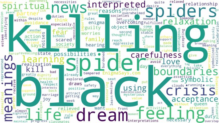 dreaming of killing black spiders and related dreams with their meanings in a word cloud