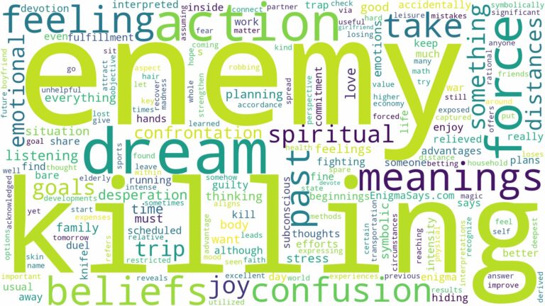 dream of killing enemy and related dreams with their meanings in a word cloud