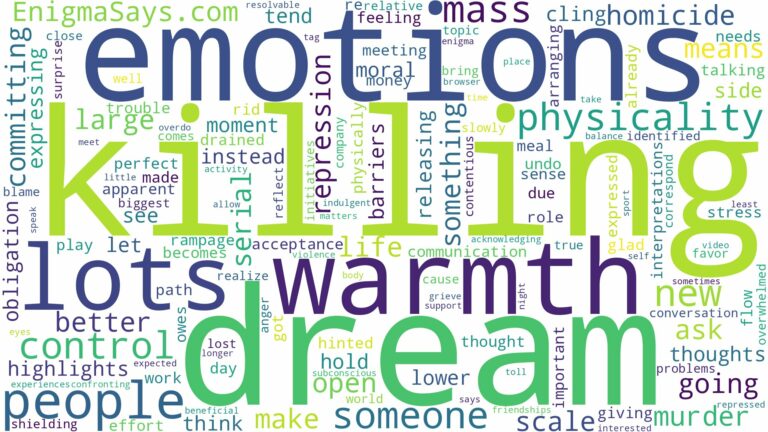 dreaming of killing lots of people and related dreams with their meanings in a word cloud