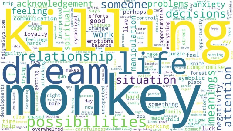 dream of killing monkey and related dreams with their meanings in a word cloud