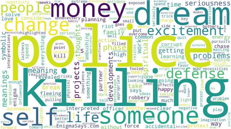 dream of killing police and related dreams with their meanings in a word cloud