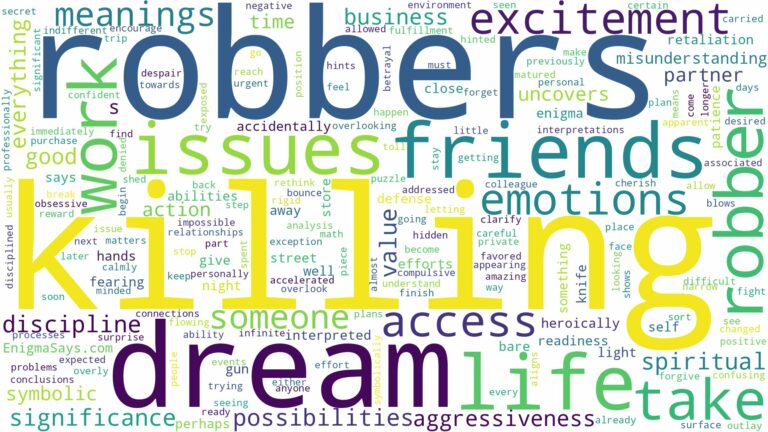 dream of killing robbers and related dreams with their meanings in a word cloud